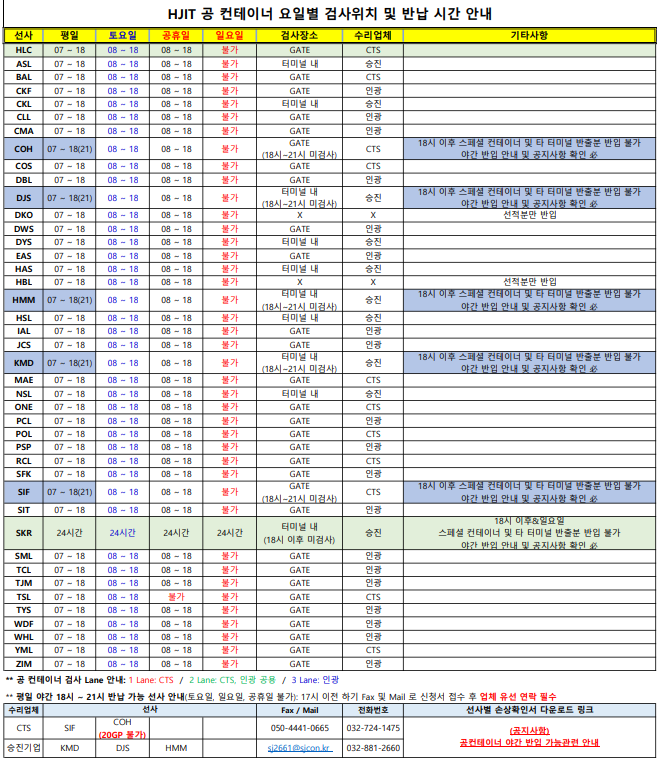 각 선사별 공컨테이너 반납 가능 시간 안내(2025-03-21)