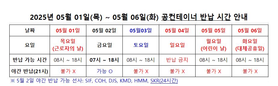 5월 연휴 공컨테이너 반납 시간 안내